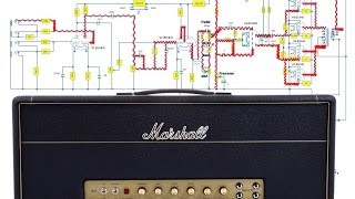 Video thumbnail for How does a Marshall Super Lead Amp work? by Johan Segeborn