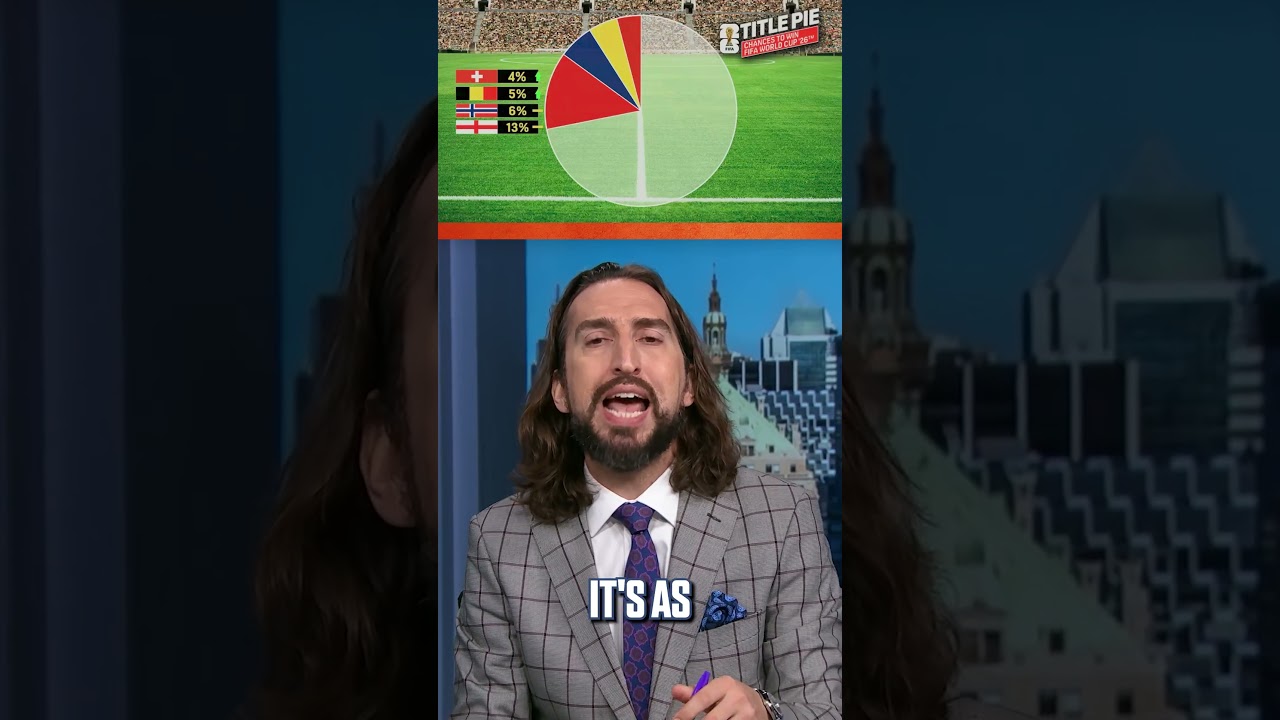 Does Argentina overtake France for the biggest slice of Nick's FIFA World Cup Title Pie? #soccer