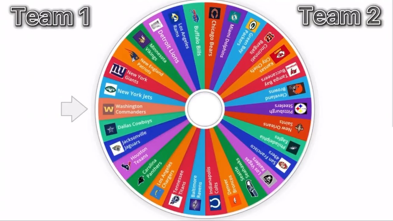 Comparing 2 Random NFL Teams