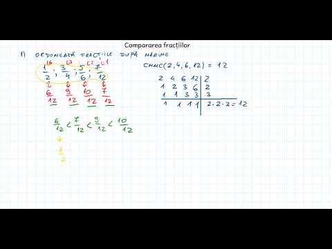 Clasa 5 - Ordonarea fractiilor - Partea 2