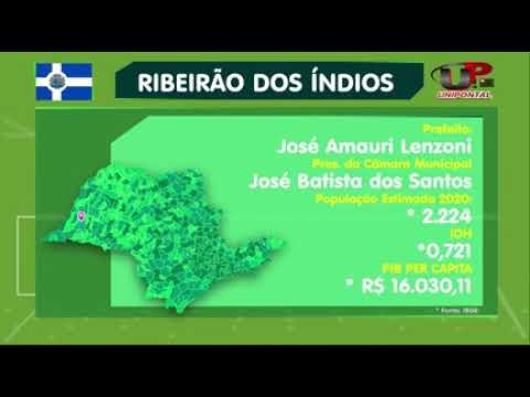 Miniatura do vídeo