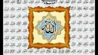 Islamic Signs in Your Hands