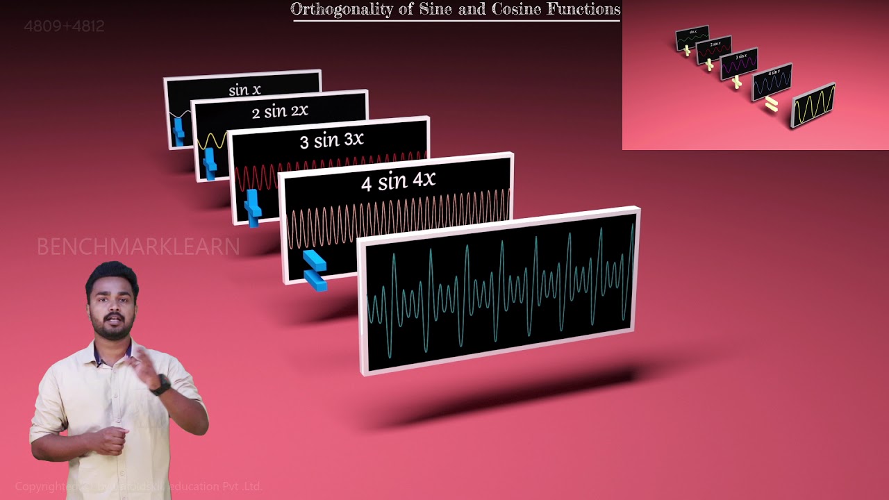 Orthogonality of sine and cosine functions | Differential Equations | Benchmark Engineering