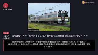 日刊ランキング動画