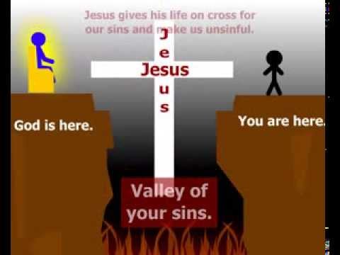 download lagu mp3 mp4 Jesus Is The Bridge To God, download lagu Jesus Is The Bridge To God gratis, unduh video klip Jesus Is The Bridge To God