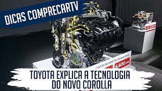 Novo Corolla 2020 - Detalhes técnicos do motor e t