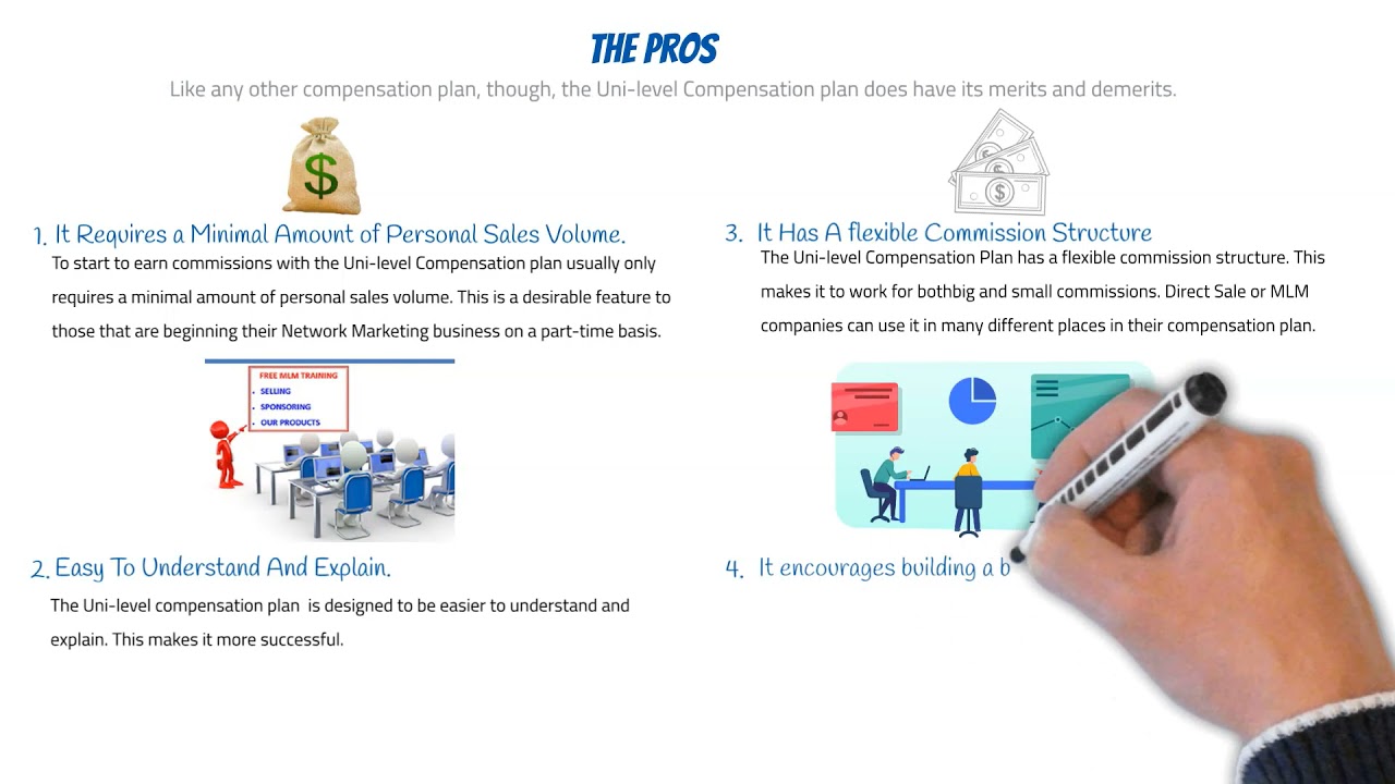 PROS AND CONS OF UNILEVEL COMPENSATION PLAN