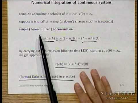 Examples of Autonomous Linear Dynamical Systems