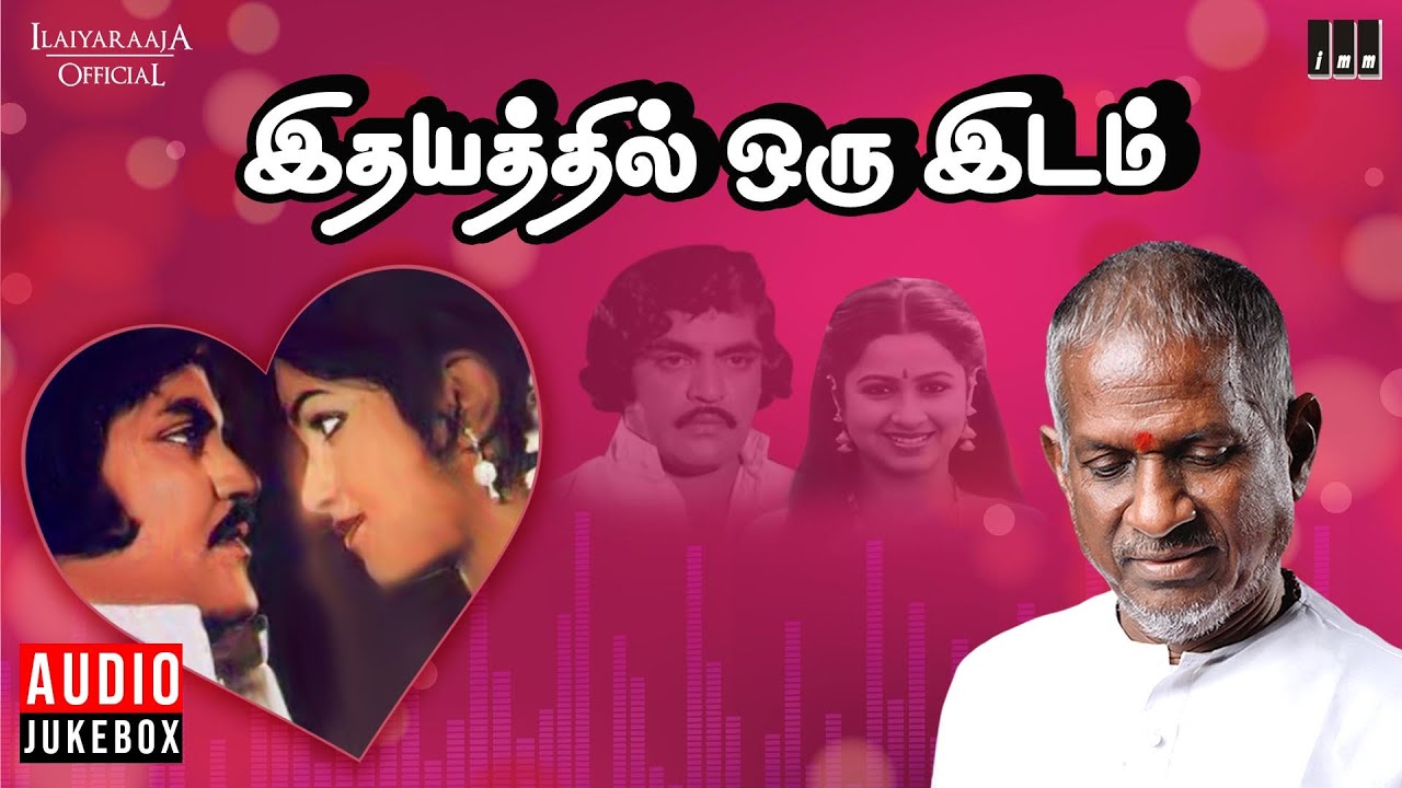 Manappaarai Santhaiyile Song Lyrics | Idhayaththil Oru Idam | Chandran, L. R. Eswari
