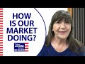 Your March 2022 Real Estate Market Recap