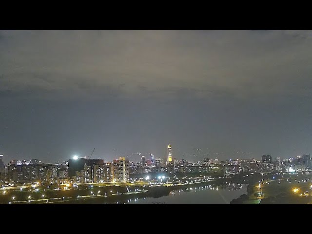 Live webcam view of Taipei Riverside Illuminated Skyline