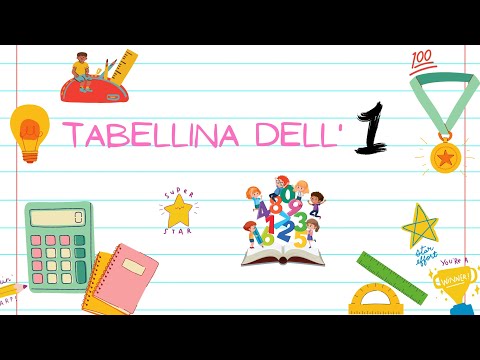 Tabellina dell' 1 – Canzone Divertente per Imparare