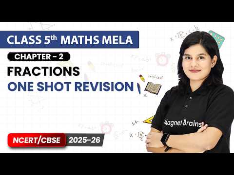 Class 5th Mathematics Mela – Book Overview and Strategy NCERT CBSE 2025 26