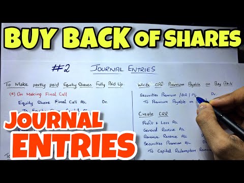 1 Buy Back of Shares Concept B COM CMA CA INTER By Saheb Academy