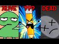 Every Character S Status After TPOT 19