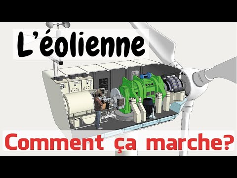 What a wind turbine really hides (interior view explained)