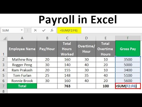 Easy Payroll System In Excel