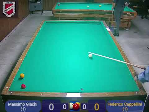 IV Prova istituzionale  2° categoria - Francesco Biagiotti (2)  Vs  Massimiliano Lo Brutto (2)