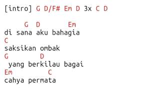Download lagu chord & lirik yob eagger 2 PAS BAND mp3 Download lagu chord & lirik yob eagger 2 PAS BAND mp3