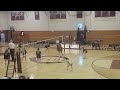 Concord High Varsity highlights