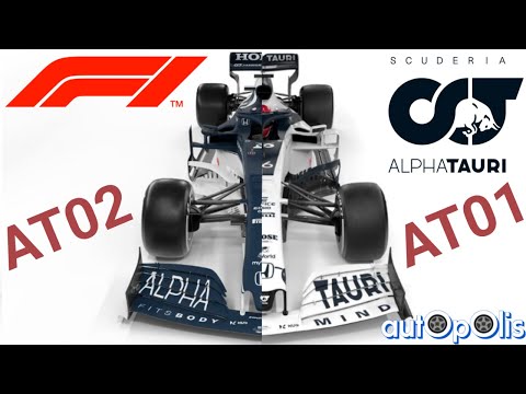 F1. NEW Alphatauri AT02 (2021) vs AT01 (2020) EVOLUTION!