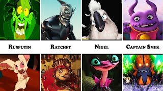 20th Century Villains and their Sidekicks