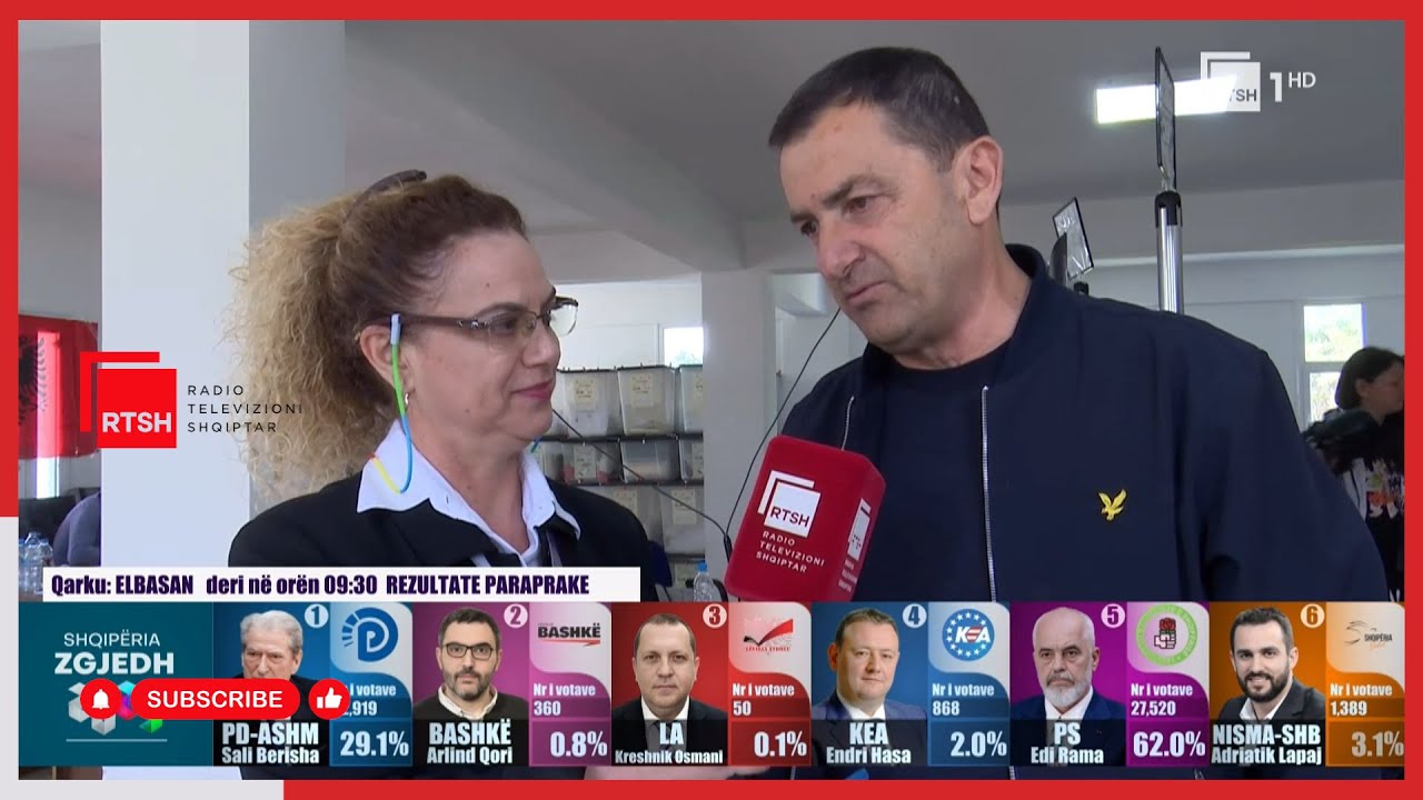 Numërimi në Himarë drejt fundit, kryebashkiaku Tavo: Rezultati përtej pritshmërive. Nuk jemi më ajo bashkia problematike!