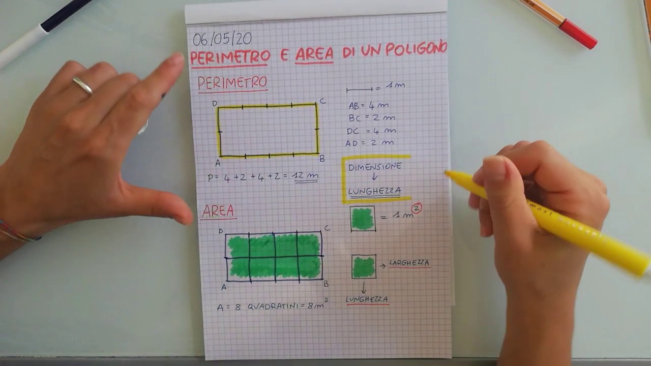 #Video-lezione GEOMETRIA: Il perimetro e l'area dei poligoni