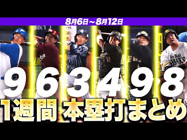 【8/6-8/12】本塁打“全39弾”まとめ【F9E6L3M4B9H8】