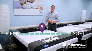Sealy Posturepedic Conform Performance Thrilled Cushion Firm Mattress Expert Review