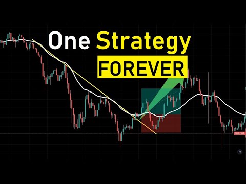🔴 Super Simple Trading Strategy | ALL MARKETS & ALL TIME-FRAMES