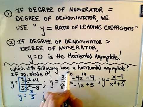 Shortcut to Find Horizontal Asymptotes of Rational Functions