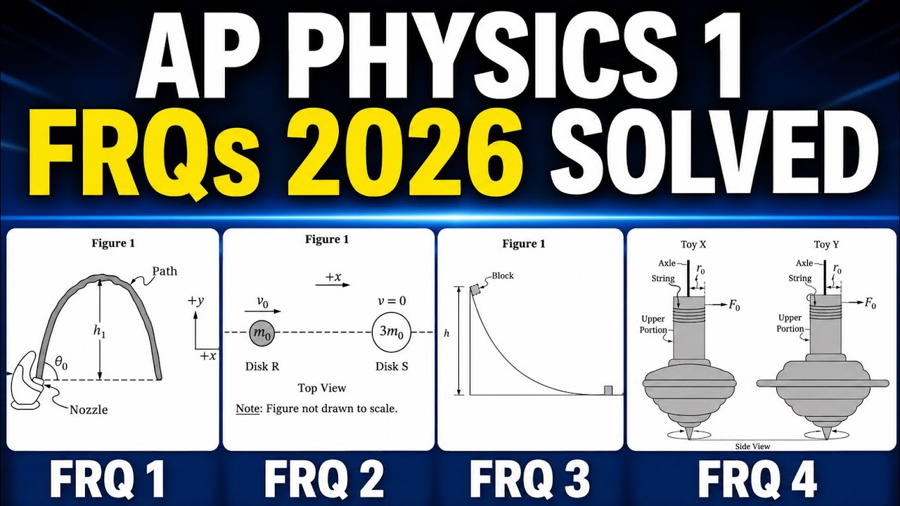 AP Physics 1 FRQs 2026 Version J Solved