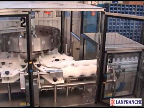 Turn Master Orientator