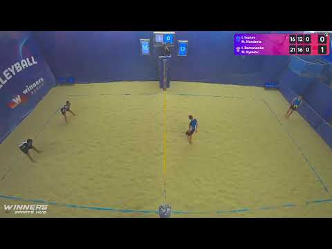 14:35 I. Ivanov / M. Horobets - I. Romanenko / M. Kyselov 23.04.2023 | Winners Beach Volleyball