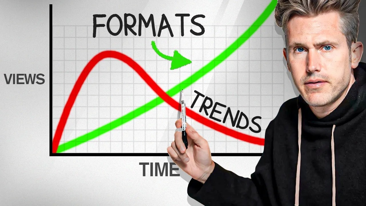 18 Years of Going Viral Advice in 28 Minutes