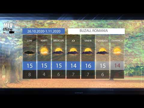Vremea Buzau - 26 octombrie - 1 noiembrie 2020
