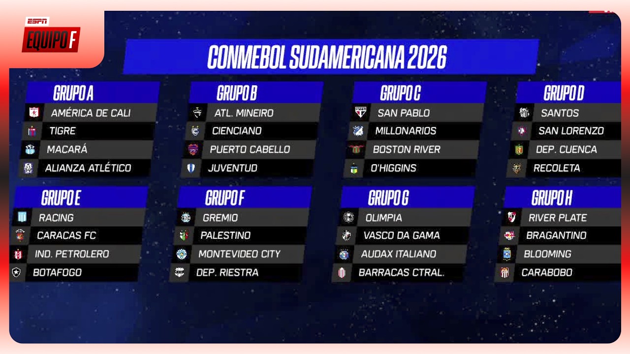 ¡REVIVÍ EL SORTEO COMPLETO DE LA CONMEBOL SUDAMERICANA 2026!