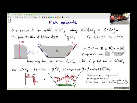 Denis Auroux, Harvard University - January 28, 2024