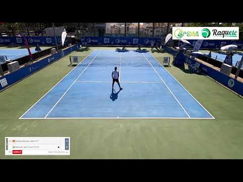 Adria Soriano Barrera vs. Sasi Kumar Mukund — 2R Loulé Open
