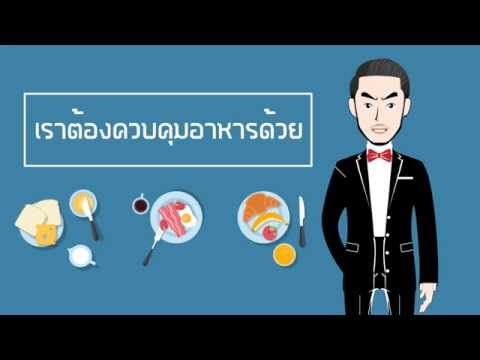 คลิกเพื่อดูคลิปวิดีโอ