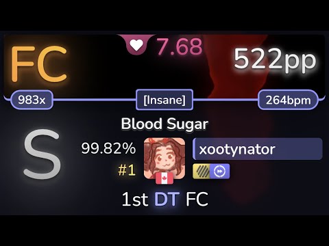 xootynator | Pendulum - Blood Sugar [Insane] +HDDT 99.82% (#1 522pp FC) - osu!