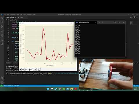 Plotting Live Data Using Ultrasonic Sensor Arduino Python