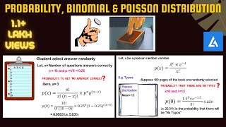 Download the video "Basics of Probability, Binomial and Poisson Distribution"