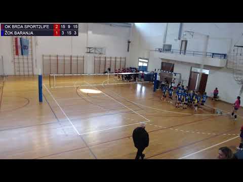 31.3.2023., PH MINI, GRUPA F, OK BRDA SPORT2LIFE - ŽOK BARANJA