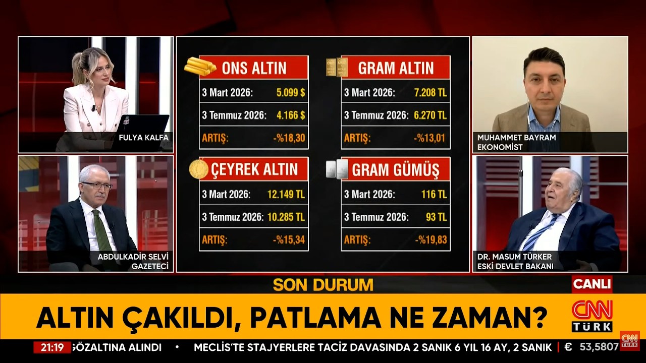 En Düşük Emekli Maaşı Belli Oldu! Altında Son Durum Ne? 
