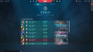自分の配信