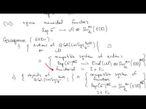 Spectral decomposition in geometric Langlands