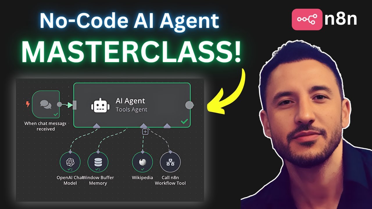 The Ultimate n8n Guide: From Beginner to Pro AI Agent Builder
