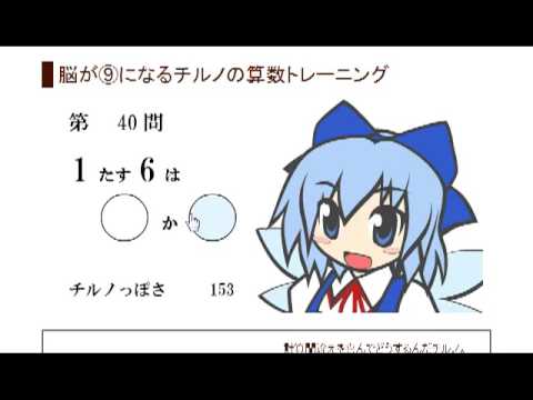 I'm a Baka - Cirno Training